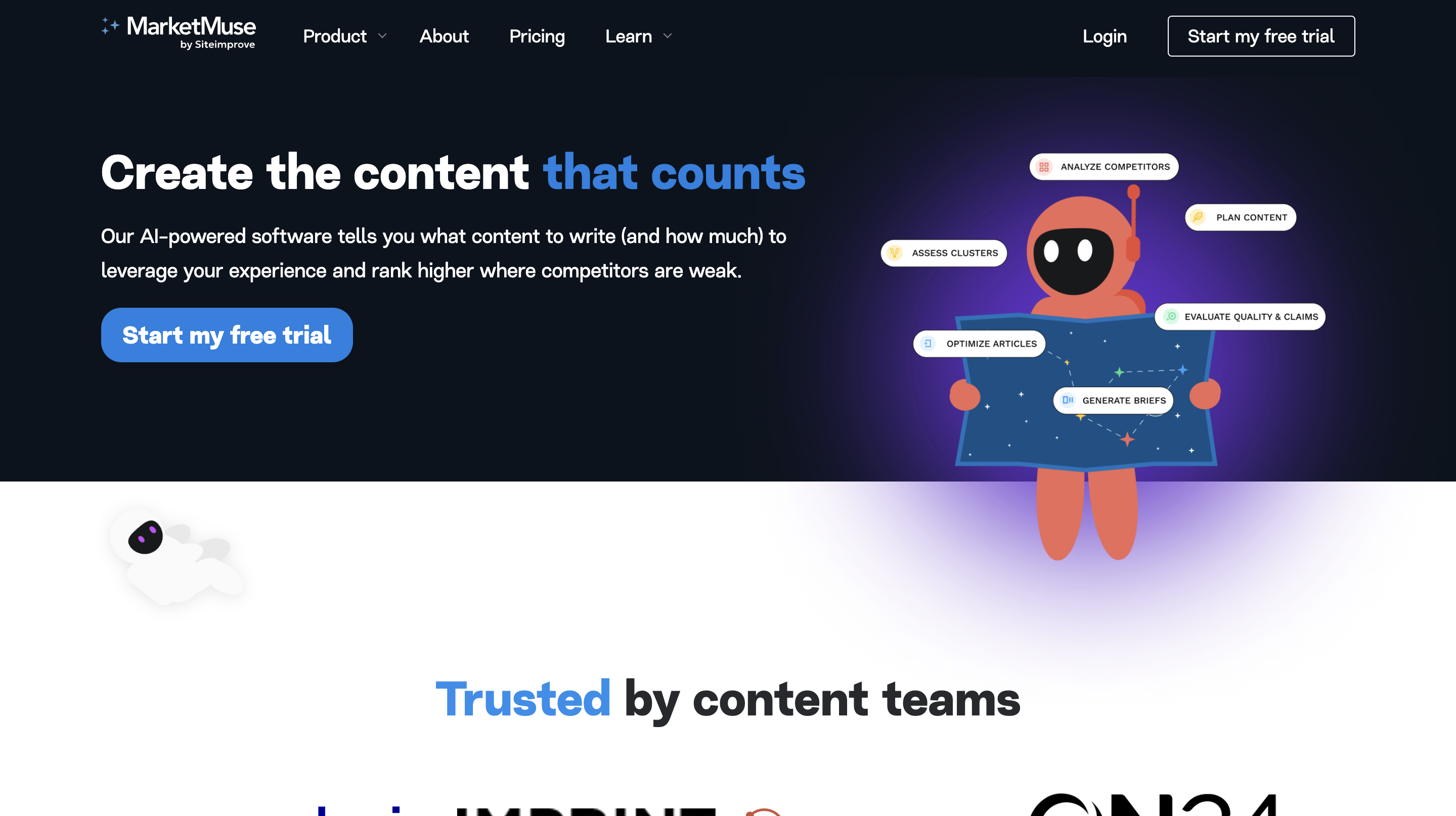 Marketmuse ai and marketing