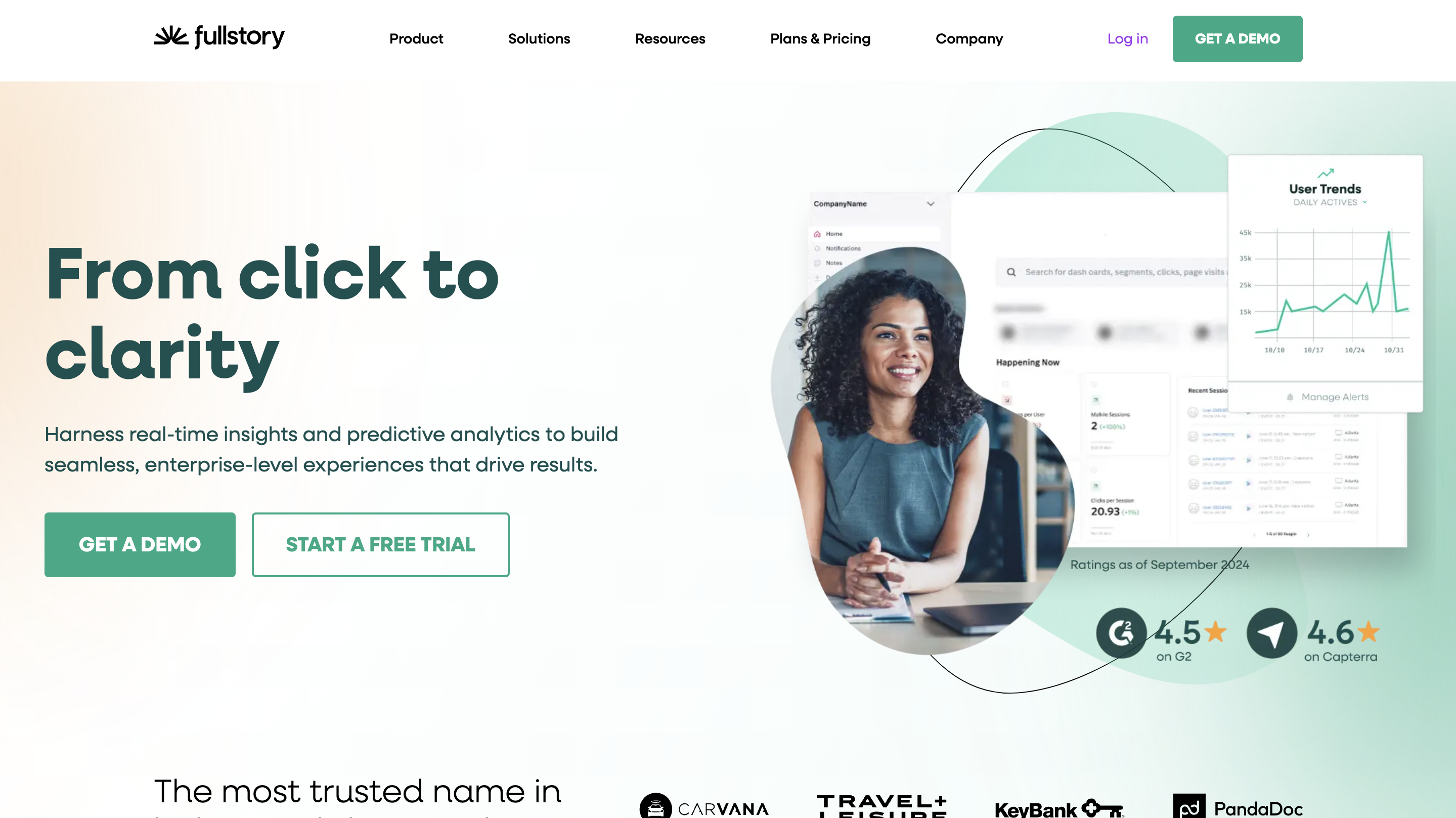 Fullstory ai and marketing