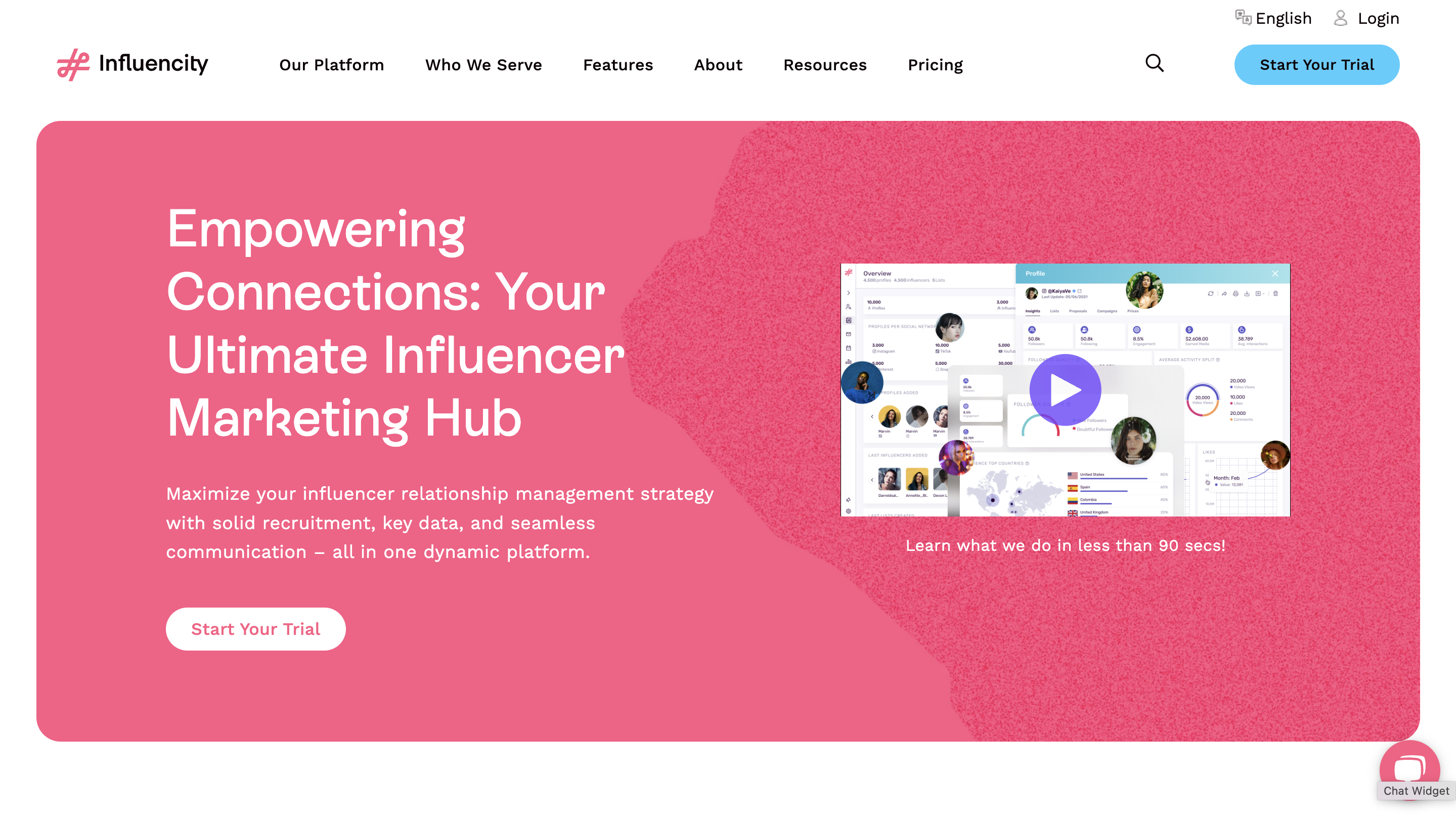 Influencity ai and marketing